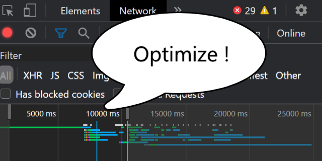 Native image 'lazy' loading, fingerprinting, responsiveness
